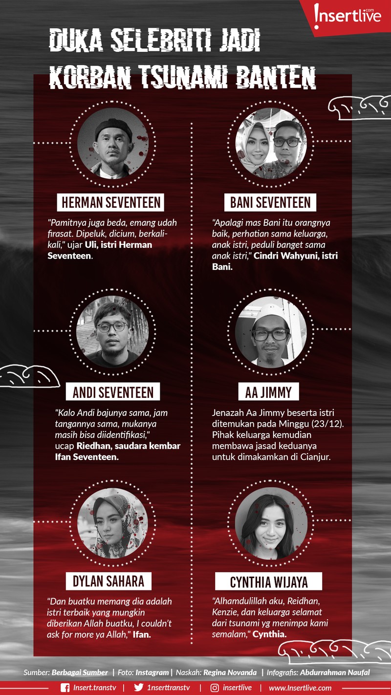 Duka datang dari dunia hiburan karena beberapa selebriti turut menjadi korban tsunami Banten pada Sabtu &lpar;22&sol;12&rpar;&period;