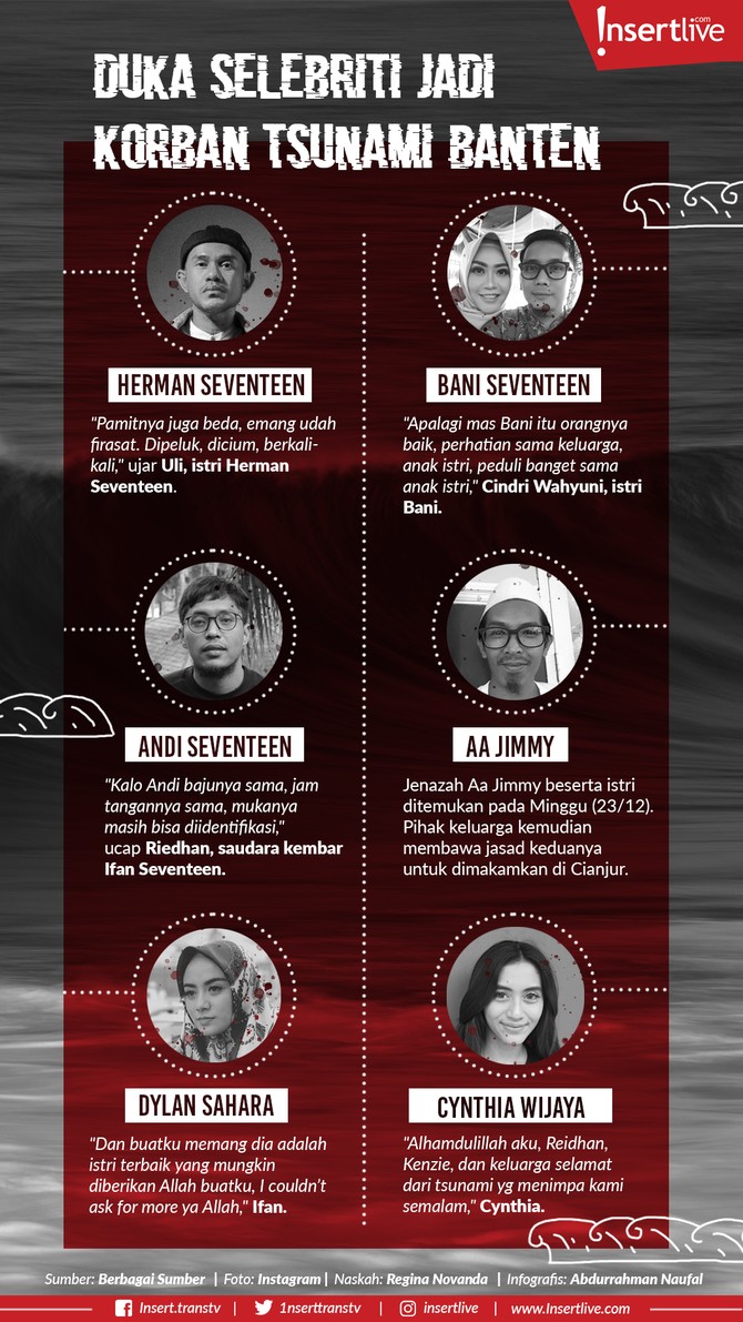 Infografis: Duka Selebriti Jadi Korban Tsunami Banten Duka datang dari dunia hiburan karena beberapa selebriti turut menjadi korban tsunami Banten pada Sabtu (22/12).