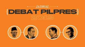 INFOGRAFIS: Jadwal Debat Pilpres 2019
