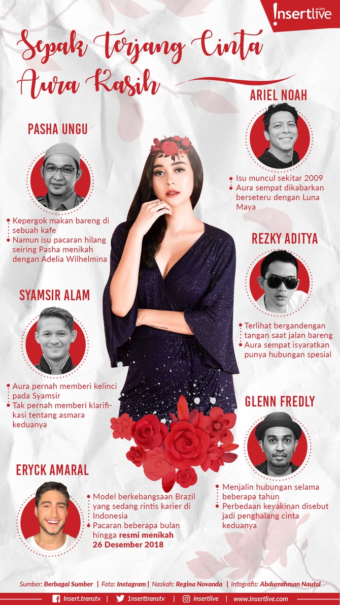 Aura Kasih resmi melepas status lajangnya. Pelantun Mari Bercinta itu resmi menikah dengan Eryck Amaral, model asal Brasil, pada 26 Desember 2018.