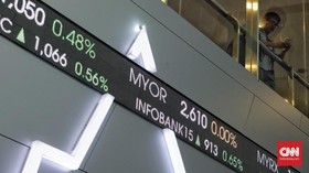 Cadev dan Indeks Konsumen Jadi Amunisi IHSG Awal Pekan