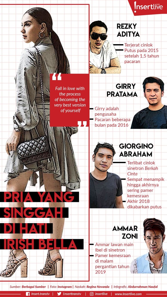 Bertepatan dengan momen pergantian tahun, Irish Bella mengonfirmasi jalinan asmaranya dengan Ammar Zoni.