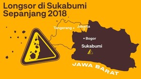 INFOGRAFIS: Longsor di Sukabumi Sepanjang 2018