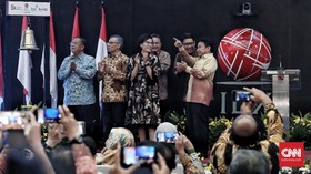 IHSG Menghijau ke Posisi 6.286 Usai Pidato Jokowi
