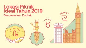 INFOGRAFIS: Lokasi Piknik Ideal Tahun 2019 Berdasarkan Zodiak