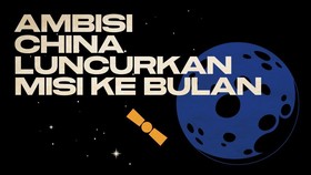 INFOGRAFIS: Ambisi China Luncurkan Misi ke Bulan