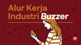 VIDEOGRAFIS: Alur Kerja Industri Buzzer