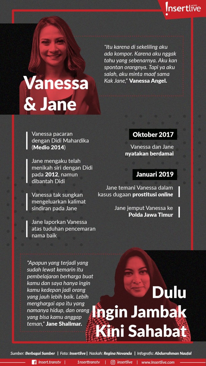 Infografis: Vanessa dan Jane, Dulu Ingin Jambak Kini Sahabat Jane berada di garda terdepan untuk membela Vanessa Angel. Sebelum lengket seperti sekarang, Jane dan Vanessa sempat saling sindir hingga lapor ke polisi.