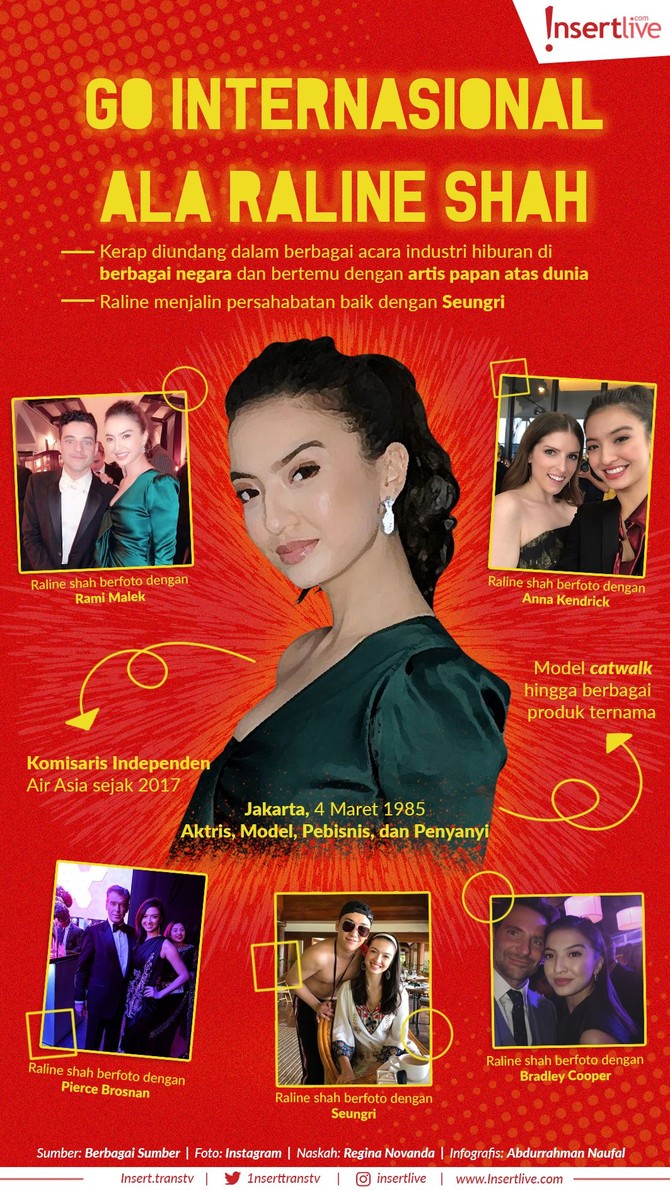 Infografis: Go Internasional Raline Shah Ada banyak cara seseorang untuk bisa go international. Pun demikian dengan Raline Shah yang sudah mendunia dengan seringnya ia berpose dengan sejumah pesohor.