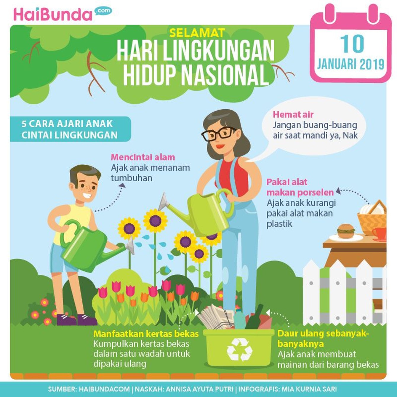 Ajari Anak Cinta Lingkungan Yuk, Bun Bertepatan Hari Lingkungan Hidup Nasional yang jatuh pada 10 Januari, yuk ajari anak mencintai lingkungan, Bun.