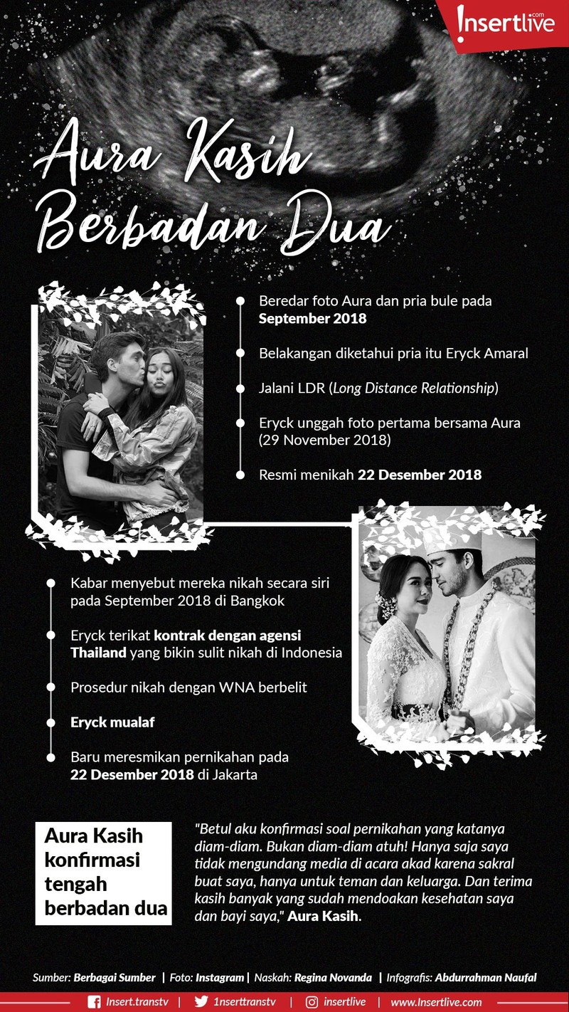 Aura Kasih&comma; Penyanyi cantik asal Bandung itu&comma; mengumumkan tengah mengandung buah cinta pertamanya dengan Eryck Amaral&period;