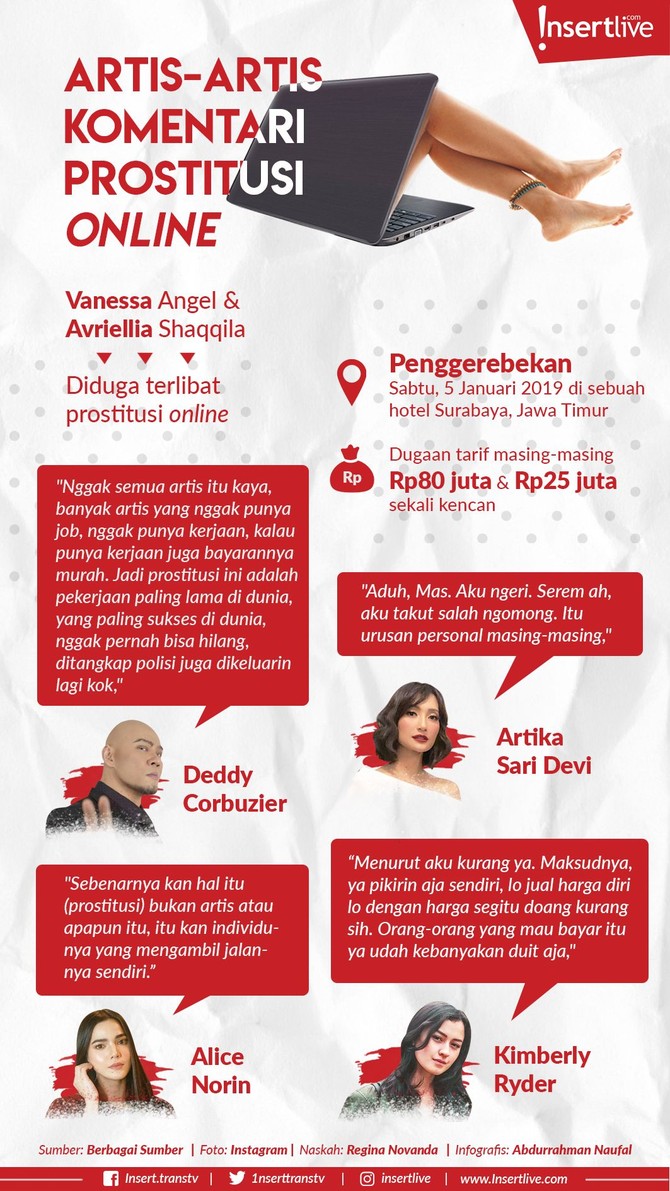 Infografis: Artis-Artis Komentari Prostitusi Online Beberapa artis di bawah ini pun memberikan tanggapannya tentang kasus prostitusi online yang tengah marak jadi pemberitaan media-media nasional.