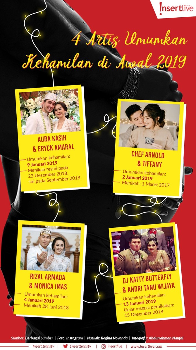 Infografis: 4 Artis Umumkan Kehamilan di Awal 2019 Mengawali 2019, empat selebriti berikut ini membawa kabar membahagiakan. Mereka tengah menanti kehadiran anak pertama yang akan lahir di tahun ini.