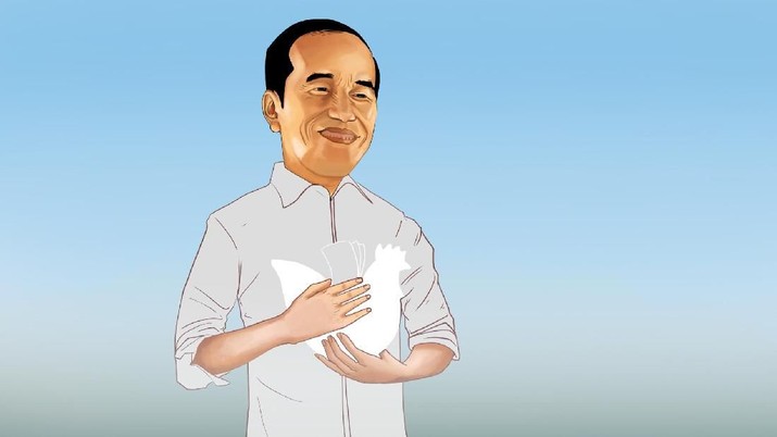 Infografis, Tips Wirausaha Dari Jokowi Setelah Pensiun