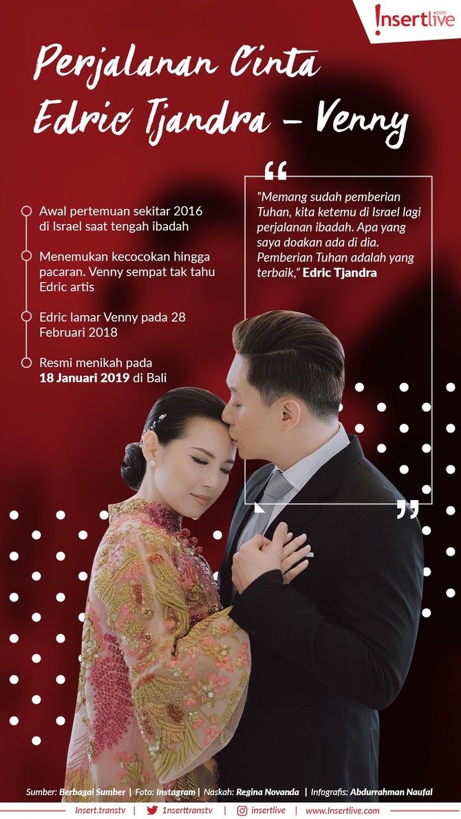 Infografis: Perjalanan Cinta Edric Tjandra dan Venny Edric Tjandra resmi melepas status lajangnya dengan menikahi Venny. Pasangan ini menggelar acara pernikahan di sebuah hotel berbintang di Bali, Jumat (18/1).
