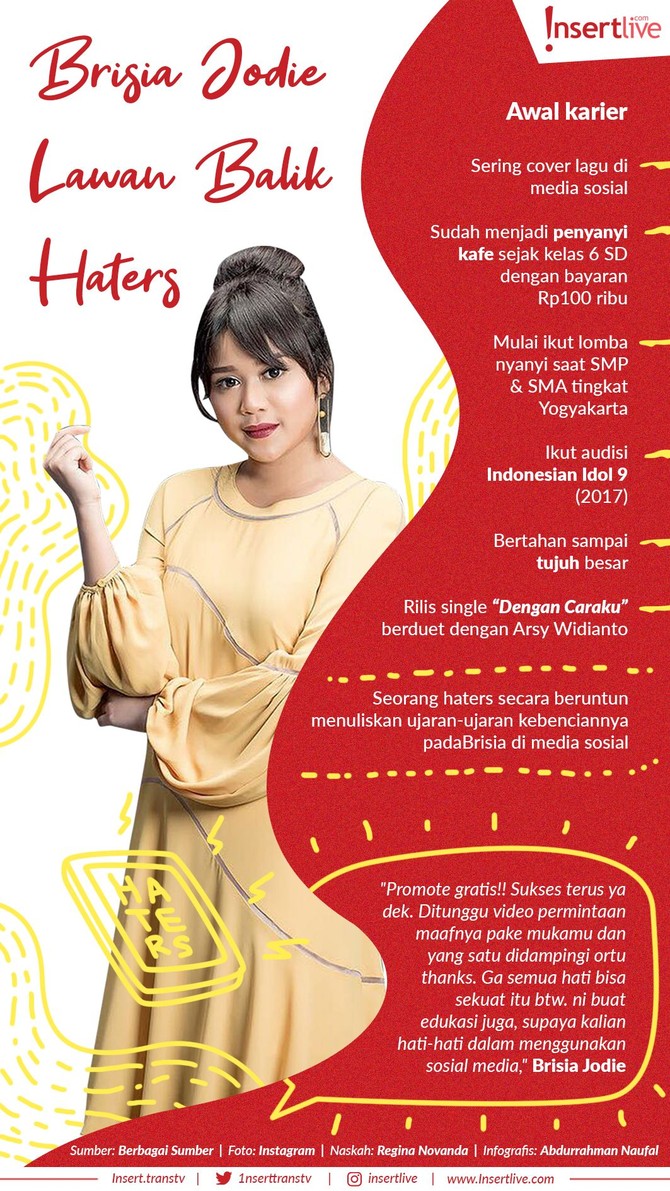 Brisia Jodie membuat 'skakmat' haters dengan unggahannya di media sosial. Ia mengungkap nama akun haters dan memintanya untuk segera minta maaf secara terbuka.