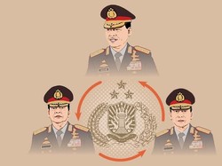 Mutasi Polri Terbaru dari AKBP hingga Pati