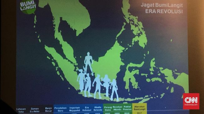 Film seri laga pahlawan Indonesia Jagat Sinema Bumilangit meluncurkan komik 'Bangkitnya Ki Wilawuk' pada ajang Indonesia Comic Con 2019, Sabtu (12/10).