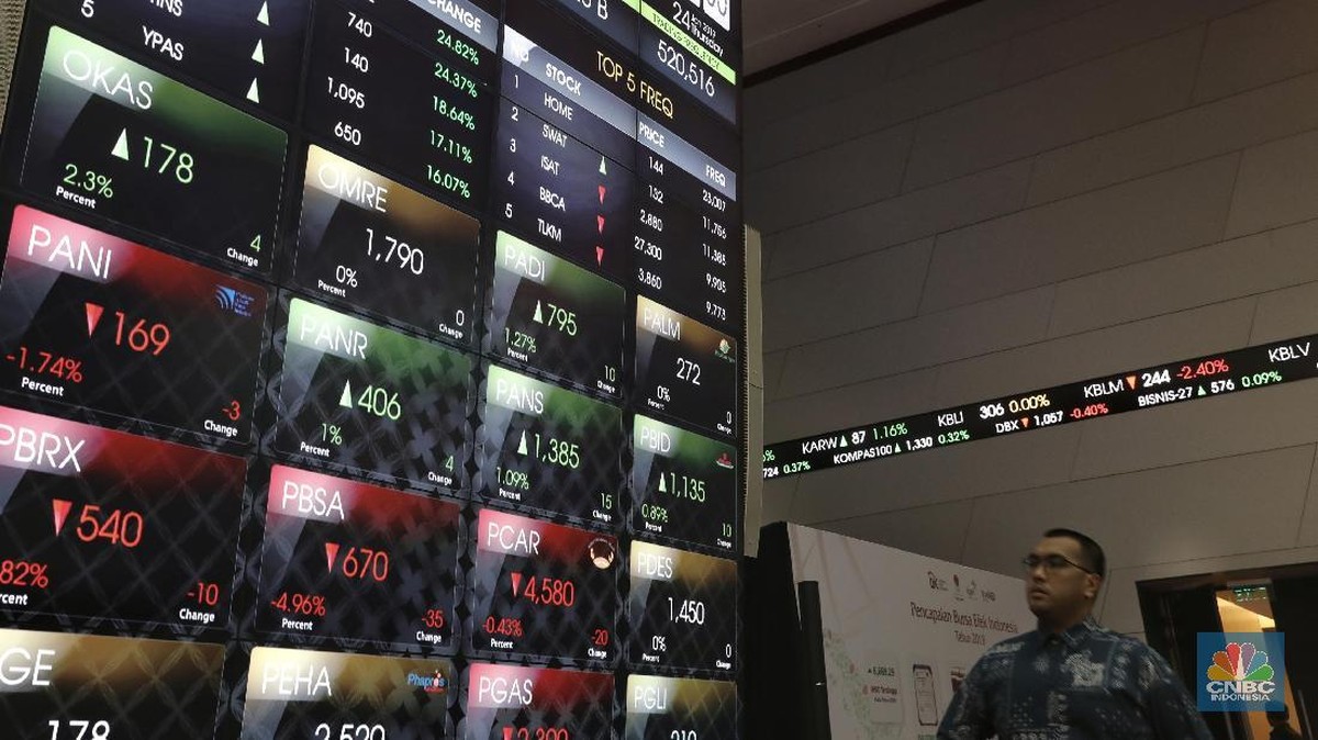 Asing Lirik Saham Tambang, Ini Daftarnya