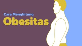 INFOGRAFIS: Cara Tepat Menghitung Obesitas