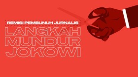 INFOGRAFIS: Remisi Pembunuh Jurnalis, Langkah Mundur Jokowi