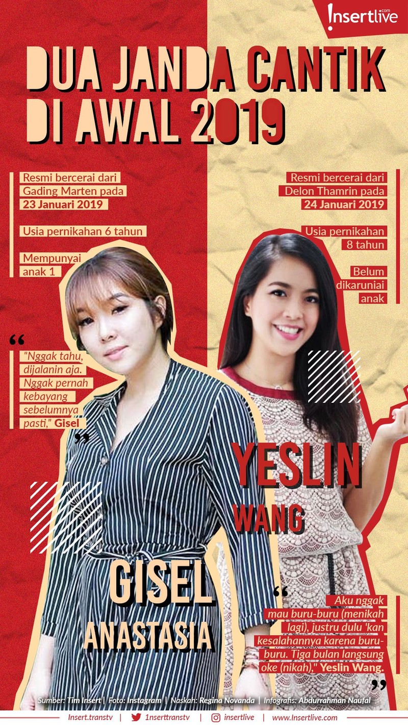 Awal tahun 2019 menjadi momen yang menyesakkan untuk dua artis&semi; Gisella Anastasia dan Yeslin Wang&period; Keduanya resmi menjanda setelah membina rumah tangga&period;
