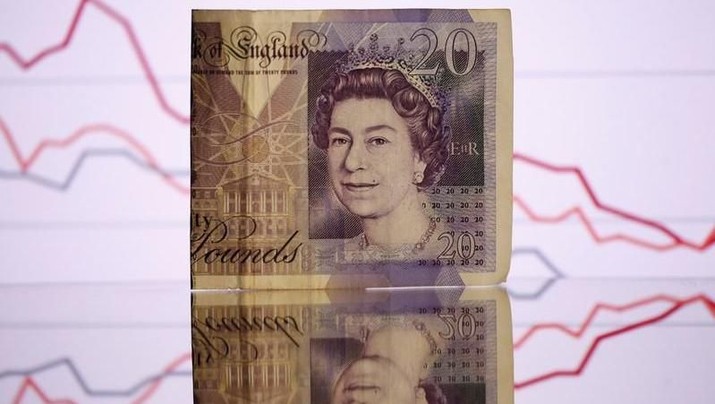 Hard Brexit di Depan Mata, Poundsterling Jeblok Lagi - Rifan Financindo