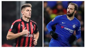 Piatek Gemilang di AC Milan, Higuain Diolok-olok Suporter
