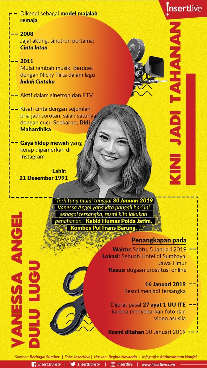 Infografis: Vanessa Angel Dulu Lugu Kini Jadi Tahanan Vanessa Angel resmi ditahan oleh Polda Jawa Timur per 30 Januari 2019. Sayang, Vanessa dari gadis lugu itu tercoreng dengan kasus prostitusi online.