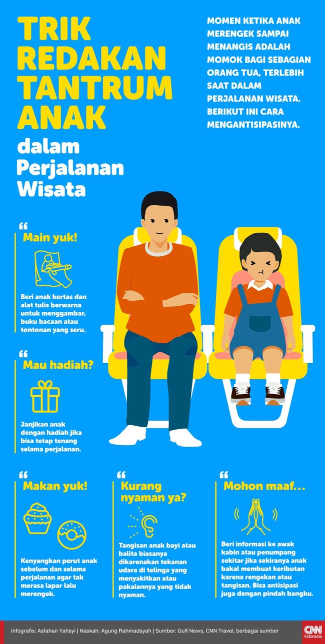 Momen ketika anak merengek sampai menangis adalah momok bagi sebagian orang tua, terlebih saat dalam perjalanan wisata. Berikut ini cara mengantisipasinya.