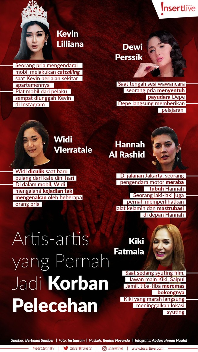 Infografis Artis Yang Pernah Jadi Korban Pelecehan