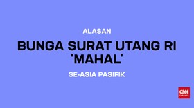 Alasan Bunga Surat Utang RI 'Mahal' se-Asia Pasifik