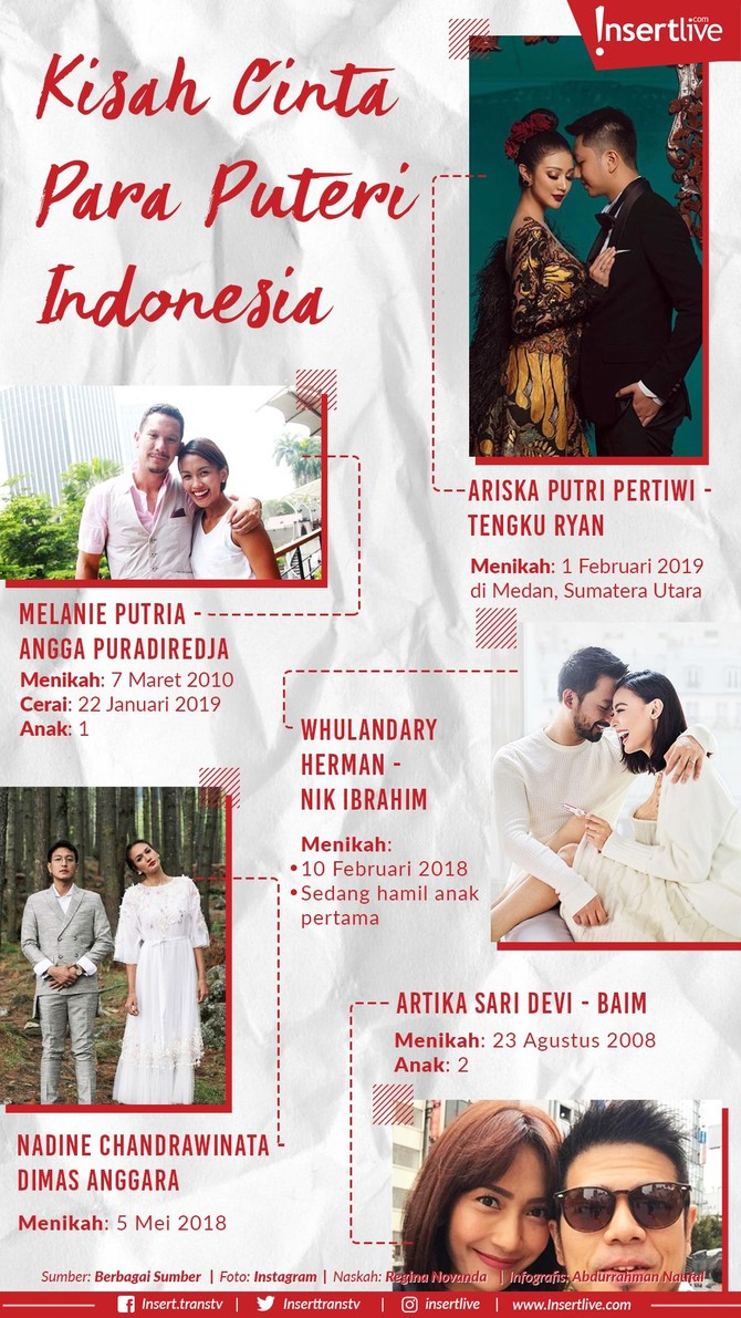 Infografis: Kisah Cinta Para Putri Indonesia Ariska Putri Pertiwi, menikah dengan Tengku Ryan. Selain Ariska, kisah cinta beberapa Puteri Indonesia berikut ini juga cukup menyedot perhatian publik.