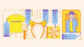 INFOGRAFIS: Modal (minimal) Demi Jadi K-Popers Fanatik