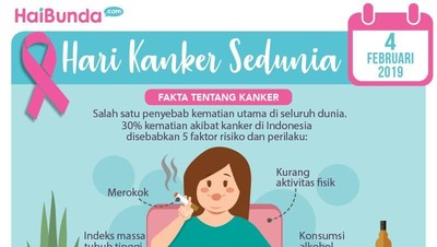 Bunda, Ketahui 4 Fakta Penting tentang Kanker