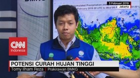 Potensi Curah Hujan Tinggi