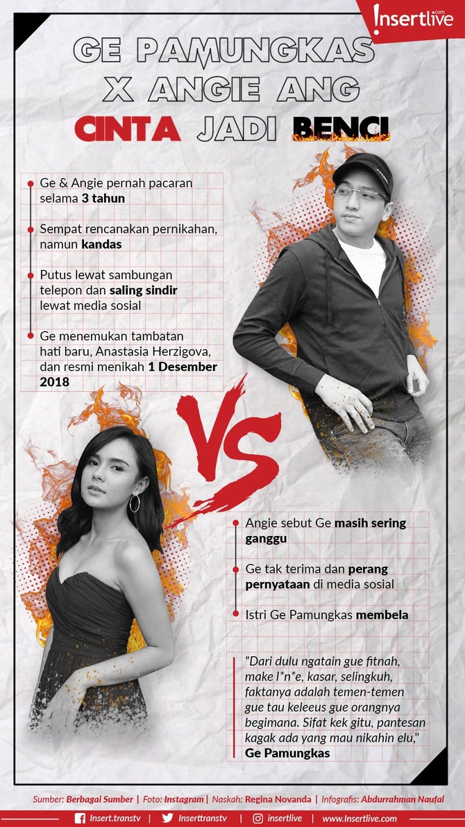 Ge yang kini berstatus sudah menikah pun tak habis pikir dengan kicauan Angie di media sosial. Wah, kita doakan semoga mereka berdamai ya, Insertizen!