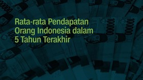 INFOGRAFIS: Pendapatan Masyarakat dalam 5 Tahun Terakhir