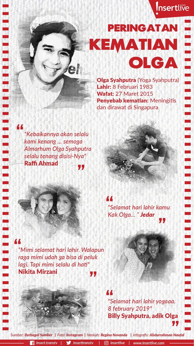 Hari Jumat (8/2), merupakan hari kelahiran mendiang Olga Syahputra. Para sahabat serta kerabat pun menuliskan ungkapan rindunya pada sosok Almarhum Olga.