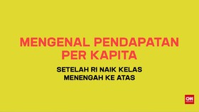 Arti Pendapatan per Kapita, Tolak Ukur Kesejahteraan Penduduk