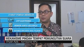 Mekanisme Pindah Tempat Pemungutan Suara