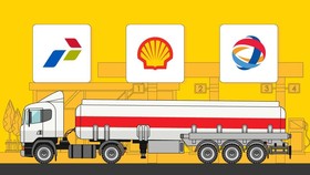 INFOGRAFIS: Daftar Harga BBM Usai Pertamax Turun