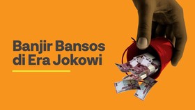 INFOGRAFIS: Banjir Bansos Era Jokowi
