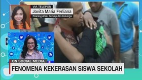 Fenomena Kekerasan Siswa Sekolah