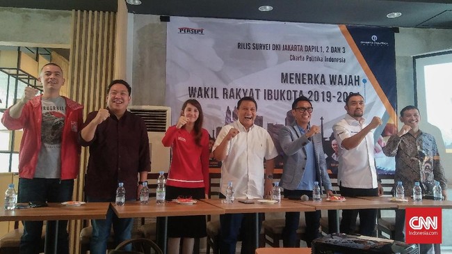 Survei Charta Politika mencatat PDIP unggul di Dapil I (Jaktim) dan Dapil III (Jakbar, Utara, dan Kep Seribu). Gerindra dominan di dapil II (Jaksel dan Jakpus)
