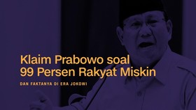 INFOGRAFIS: Kemiskinan Versi Prabowo dan Fakta di Era Jokowi