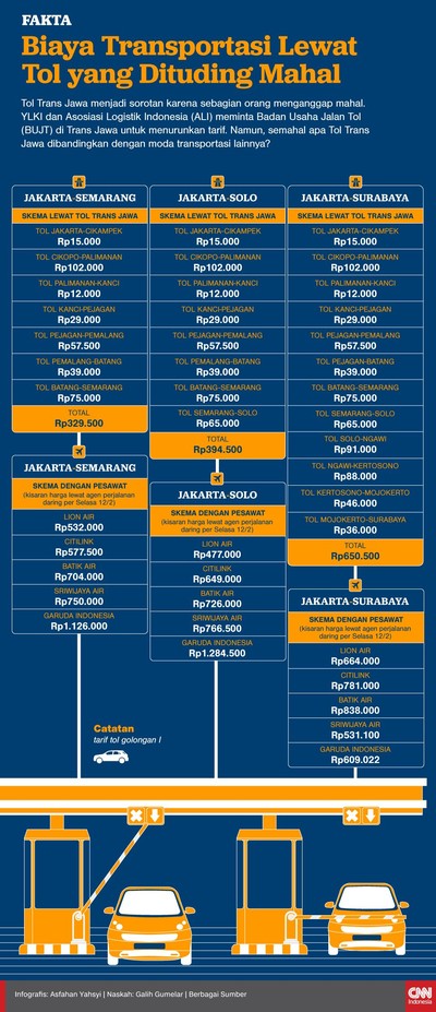 Tolyattidagi transseksuallar
