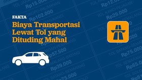 INFOGRAFIS: Tol Trans-Jawa Versus Pesawat Terbang