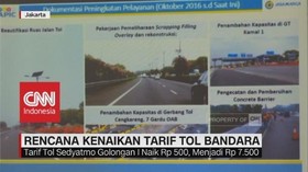 Rencana Kenaikan Tarif Tol Bandara
