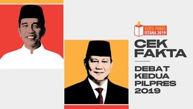 Cek Fakta Debat Kedua Pilpres 2019